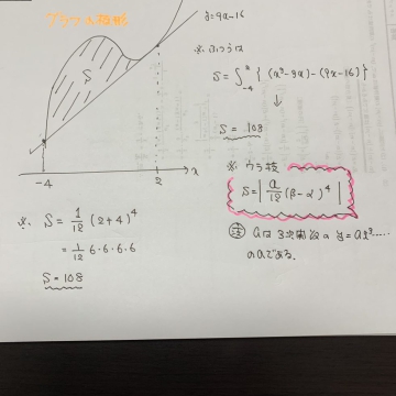 ３次関数のグラフと接線